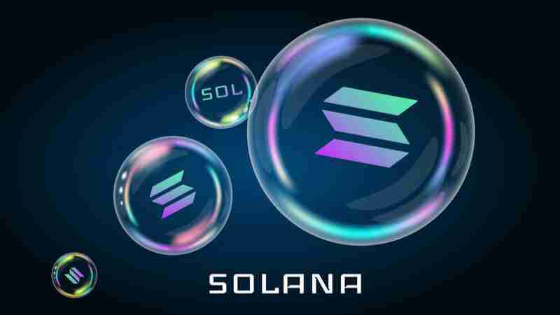 2024-2050年Solana(SOL)价格走势预测:SOL币未来如何?